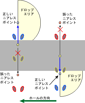 道路